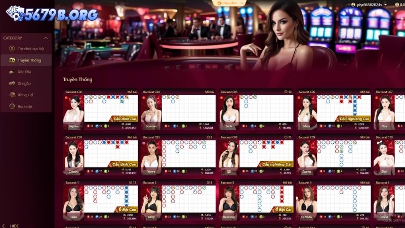 Những trò chơi lôi cuốn người tham gia tại Casino 5679